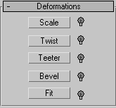 свиток Deformations