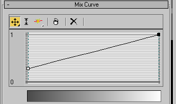 настройка кривой в свитке Mix Curve